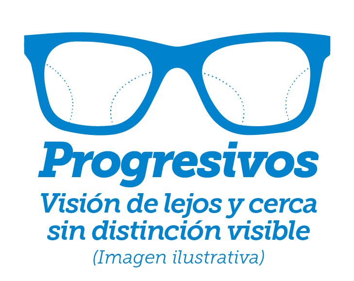 Tipos de discount micas de lentes